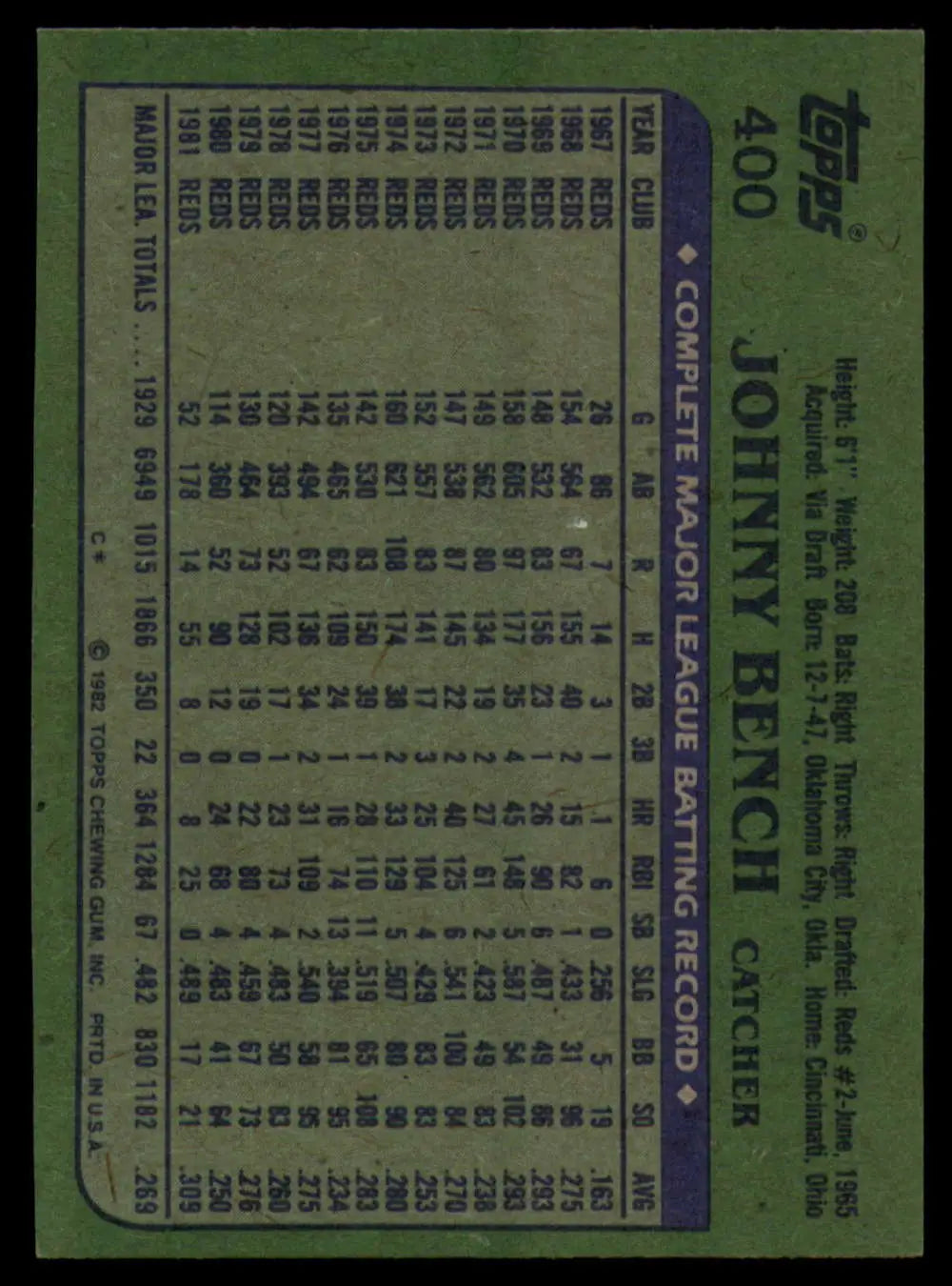 1982 Topps #400 Johnny Bench EX Excellent Cincinnati Reds Baseball Card - Baseball Card Single