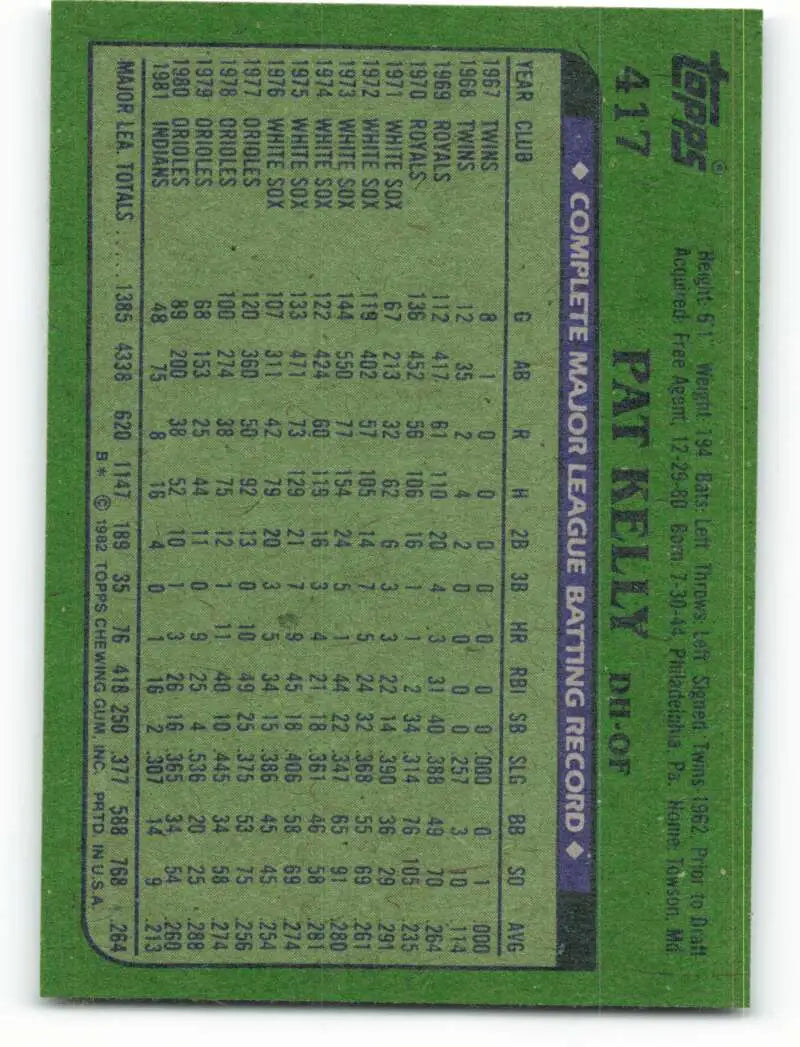 1982 Topps #417 Pat Kelly EX Excellent Cleveland Indians Baseball Card - Baseball Card Single