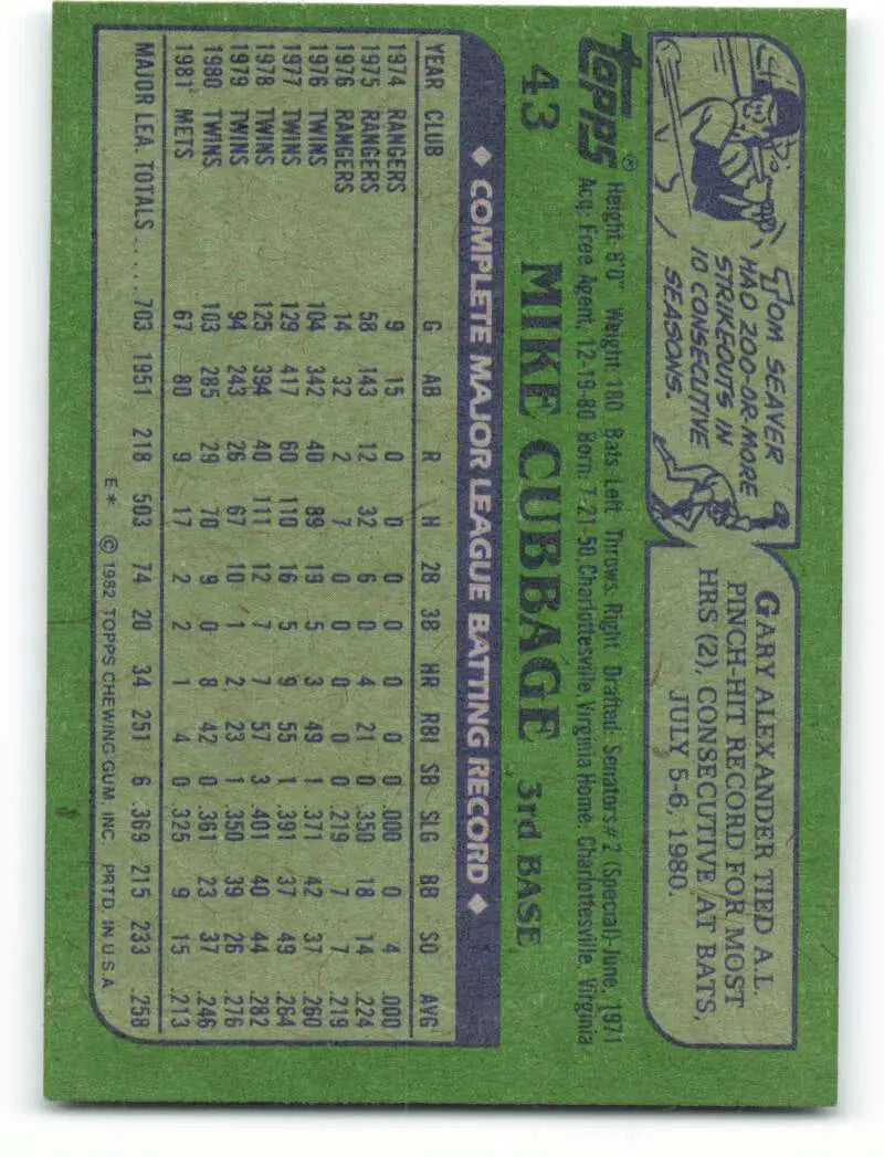 1982 Topps #43 Mike Cubbage EX Excellent New York Mets Baseball Card - Baseball Card Single