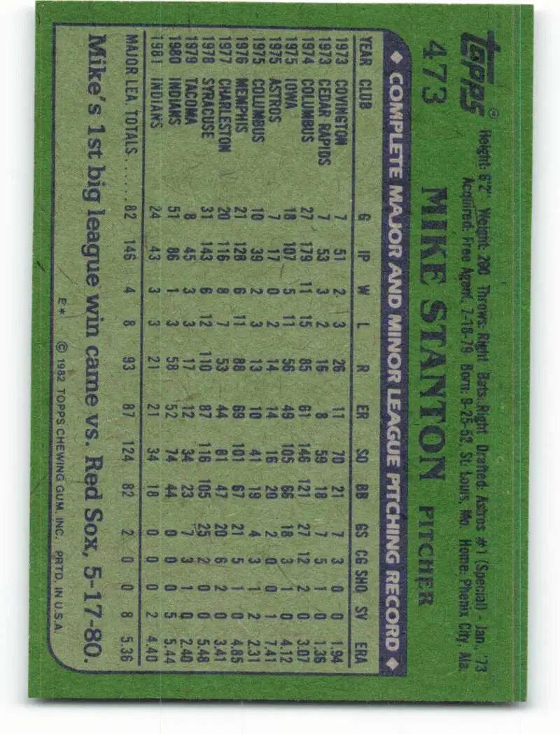 1982 Topps #473 Mike Stanton EX Excellent Cleveland Indians Baseball Card - Baseball Card Single