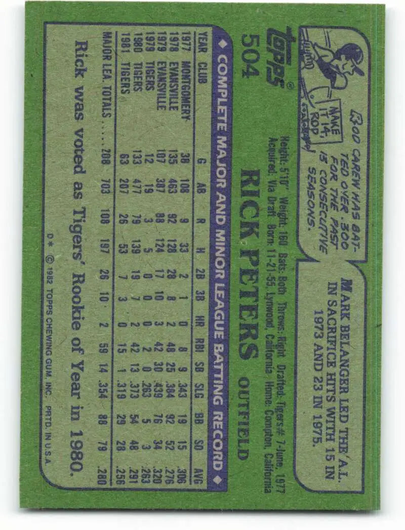1982 Topps #504 Rick Peters EX Excellent Detroit Tigers Baseball Card - Baseball Card Single