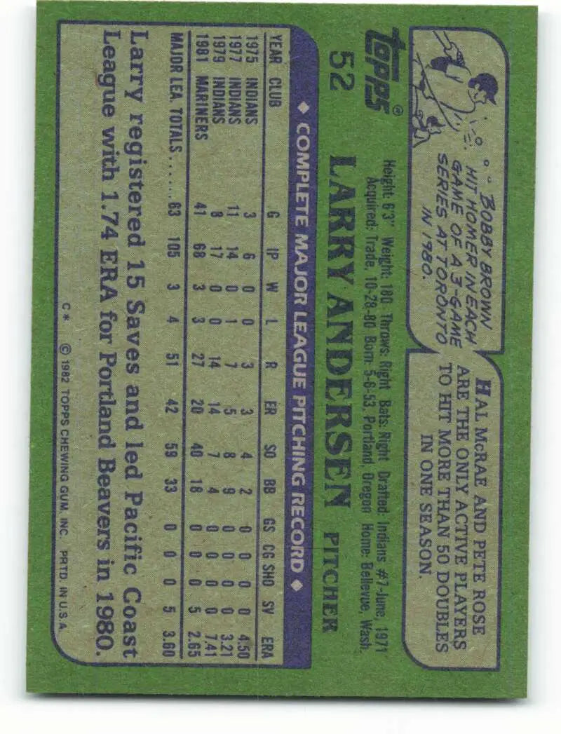 1982 Topps #52 Larry Andersen EX Excellent Seattle Mariners Baseball Card - Baseball Card Single
