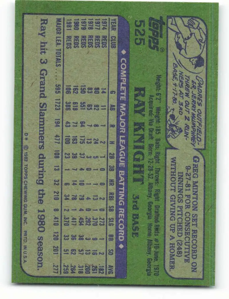1982 Topps #525 Ray Knight EX Excellent Cincinnati Reds Baseball Card - Baseball Card Single