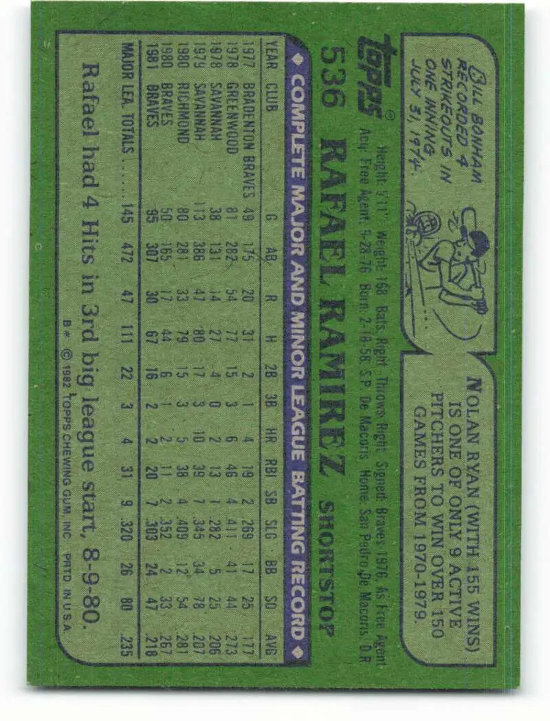 1982 Topps #536 Rafael Ramirez EX Excellent Atlanta Braves Baseball Card - Baseball Card Single