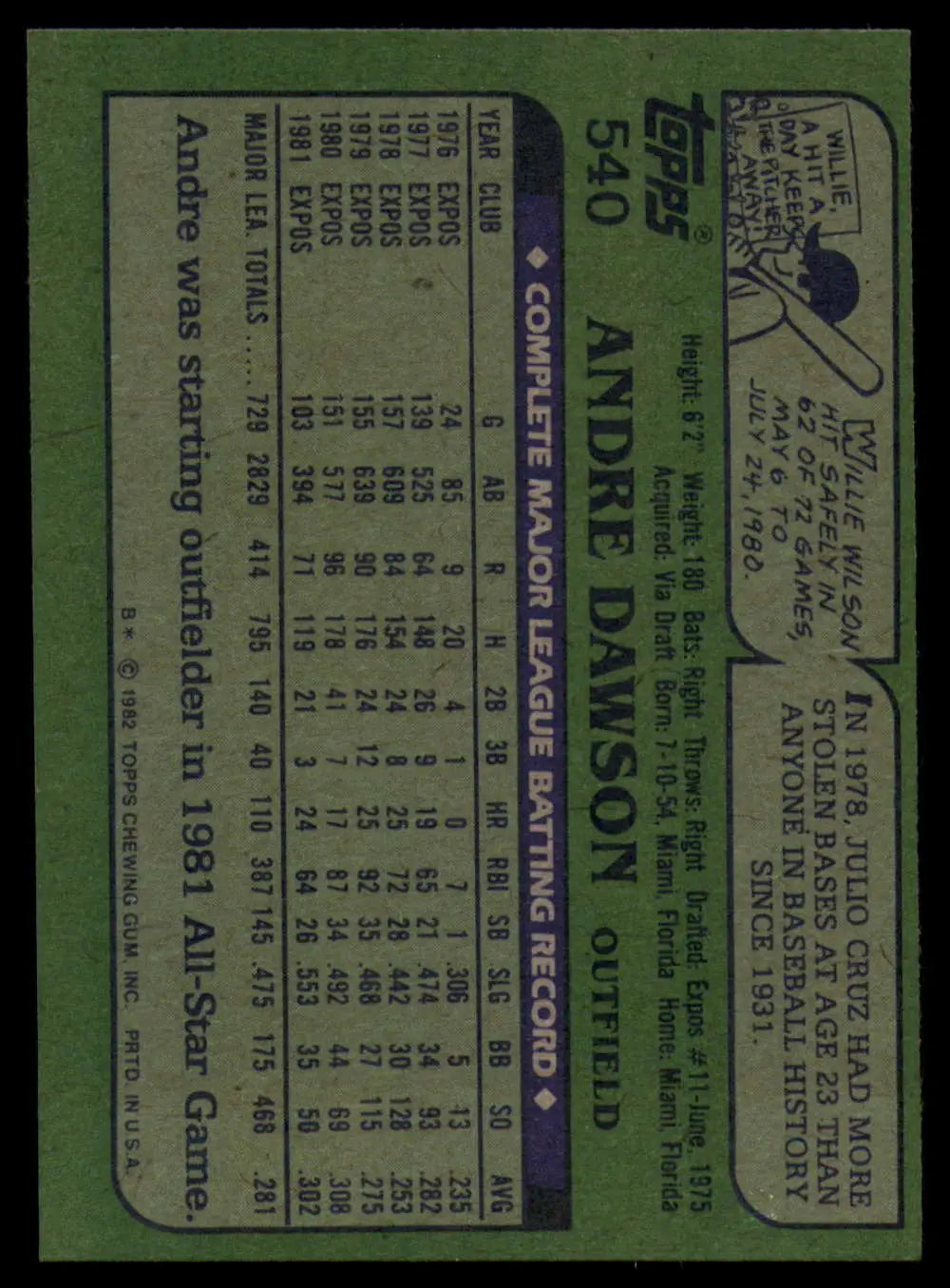 1982 Topps #540 Andre Dawson EX Excellent Montreal Expos Baseball Card - Baseball Card Single