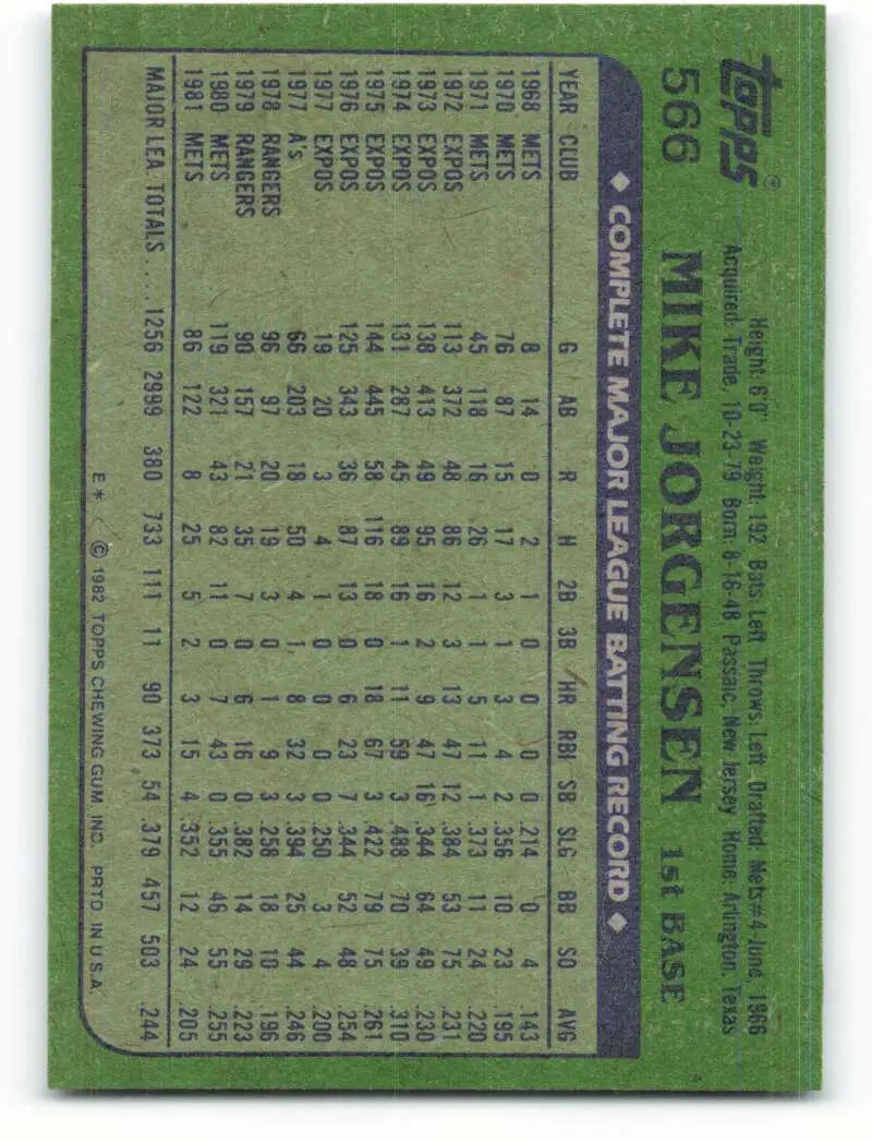 1982 Topps #566 Mike Jorgensen EX Excellent New York Mets Baseball Card - Baseball Card Single