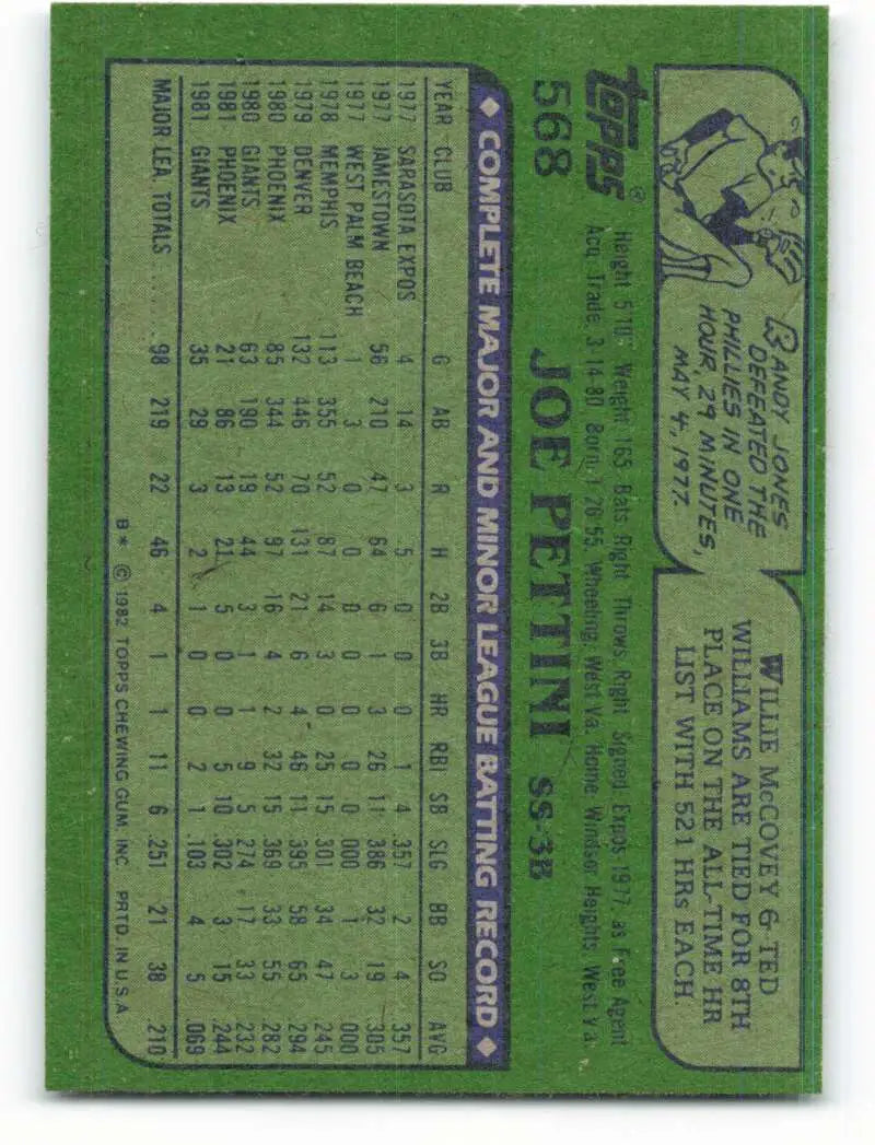1982 Topps #568 Joe Pettini EX Excellent San Francisco Giants Baseball Card - Baseball Card Single