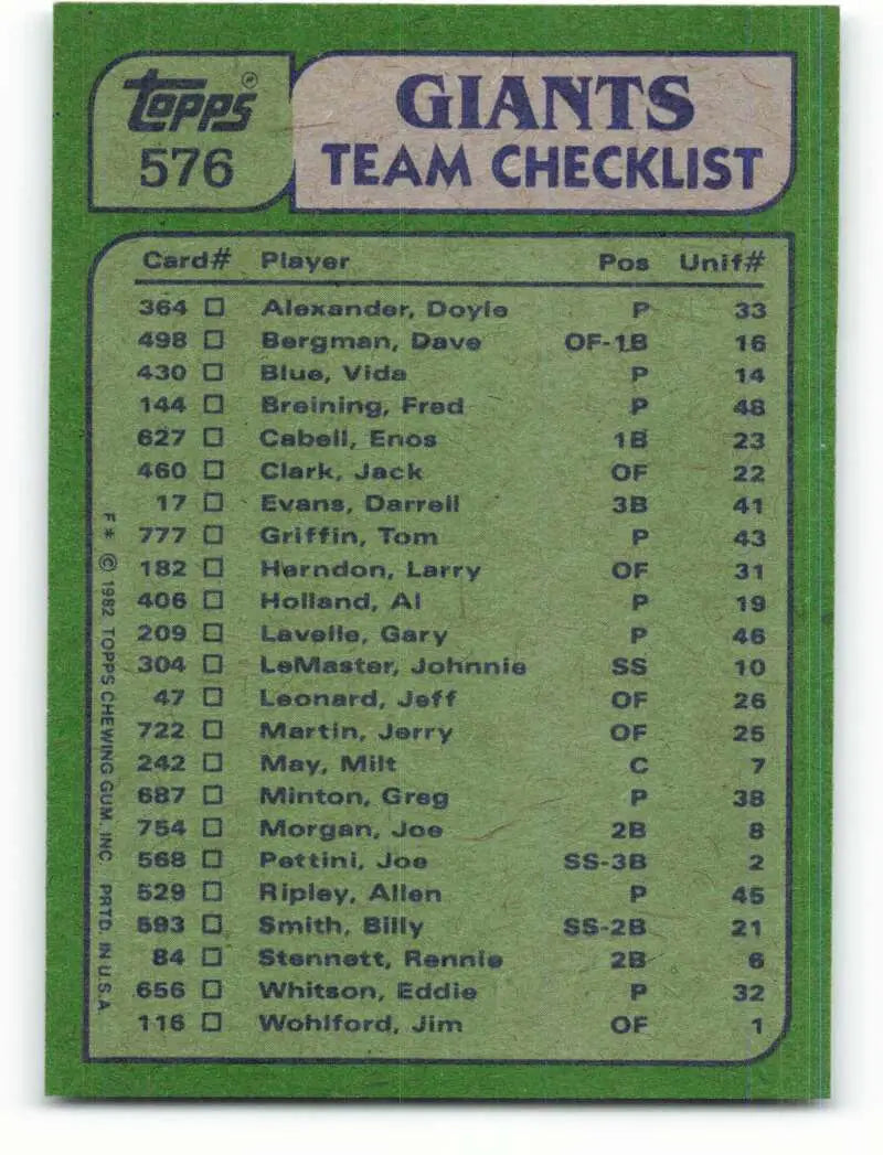 1982 Topps #576 Milt May/Vida Blue EX Excellent San Francisco Giants Baseball Card - Baseball Card Single