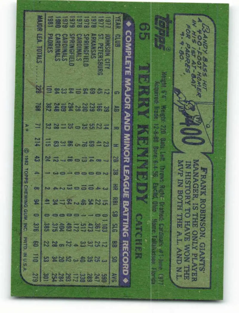 1982 Topps #65 Terry Kennedy EX Excellent San Diego Padres Baseball Card - Baseball Card Single