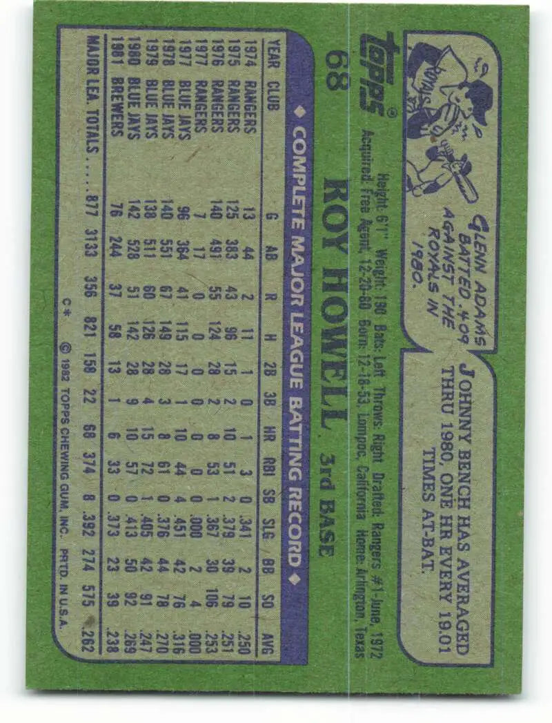 1982 Topps #68 Roy Howell EX Excellent Milwaukee Brewers Baseball Card - Baseball Card Single