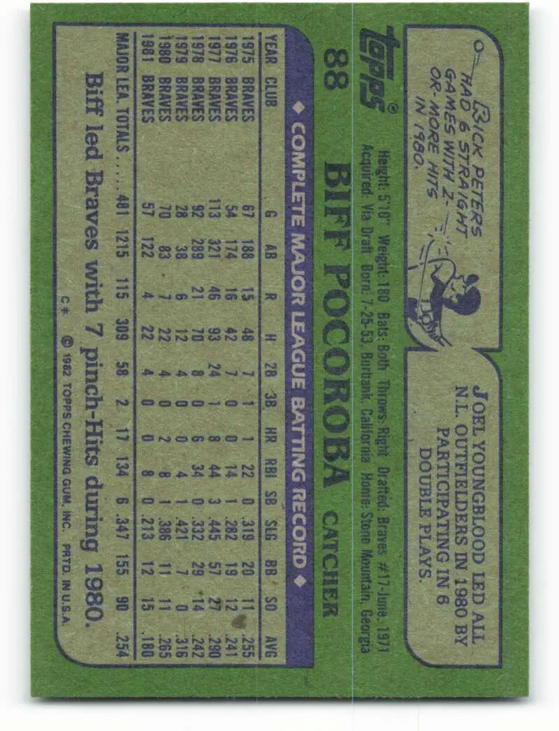 1982 Topps #88 Biff Pocoroba EX Excellent Atlanta Braves Baseball Card - Baseball Card Single