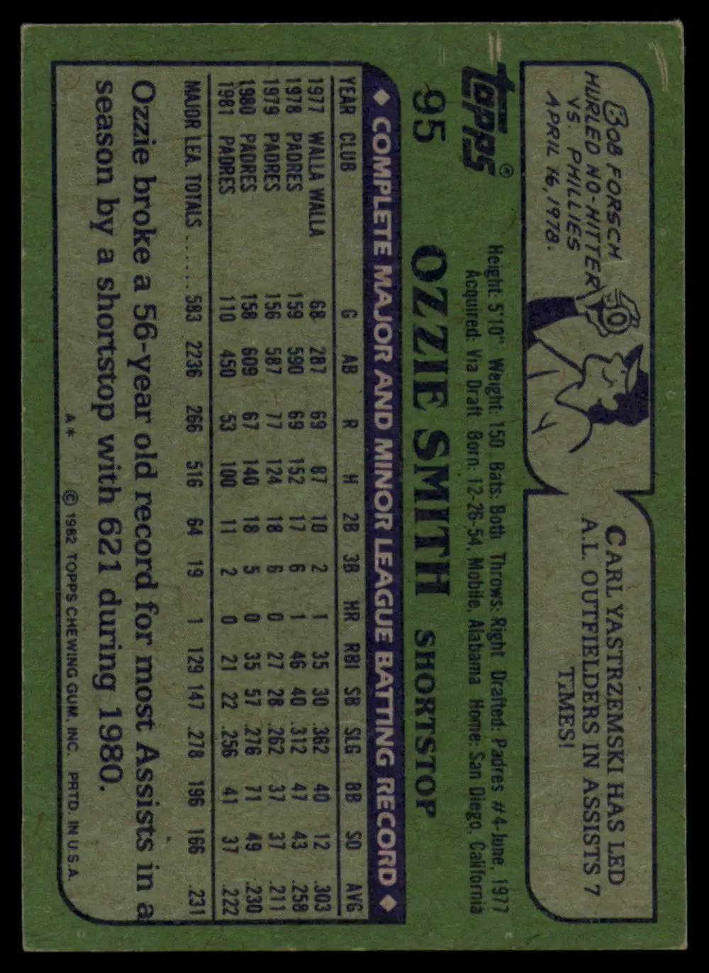 1982 Topps #95 Ozzie Smith EX Excellent San Diego Padres Baseball Card - Baseball Card Single