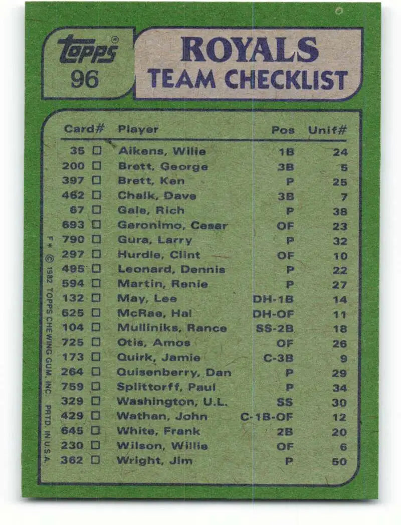 1982 Topps #96 George Brett/Larry Gura EX Excellent Kansas City Royals Baseball Card - Baseball Card Single
