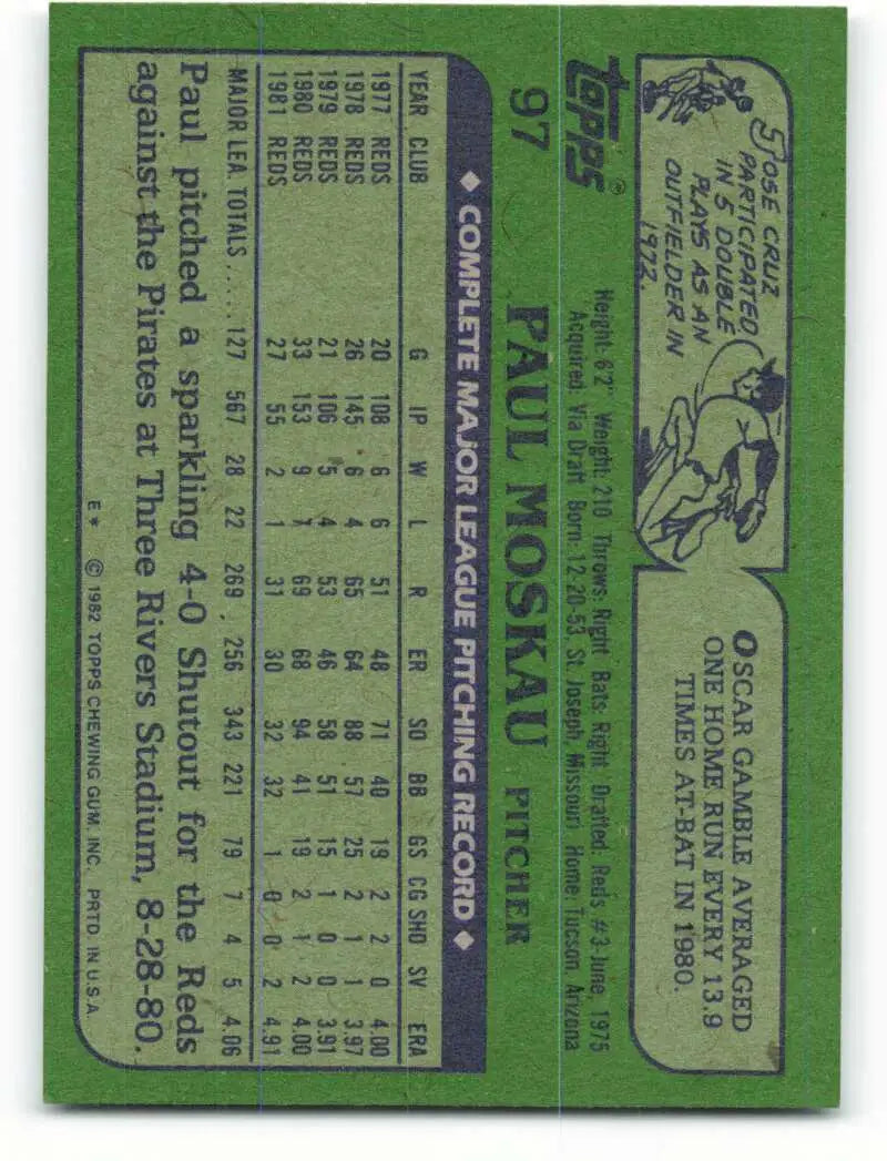 1982 Topps #97 Paul Moskau EX Excellent Cincinnati Reds Baseball Card - Baseball Card Single