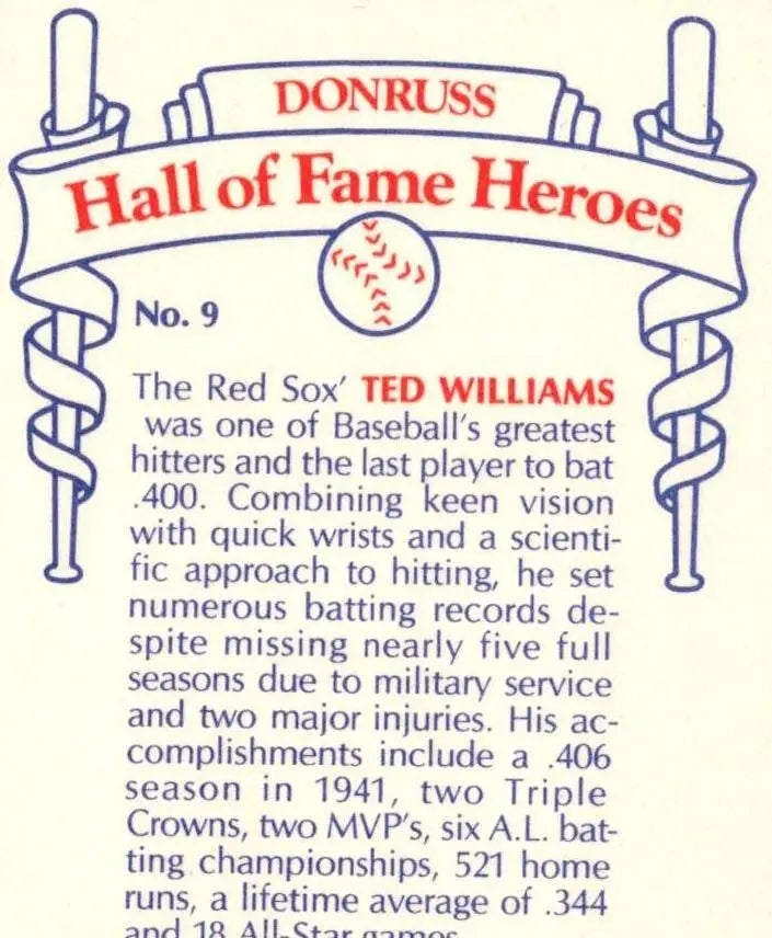 Back of 1983 Donruss Hall of Fame Heroes #9 Ted Williams baseball card design