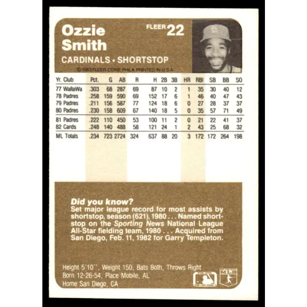 1983 Fleer #22 Ozzie Smith EX/NM St. Louis Cardinals Baseball Card - Baseball Card Single
