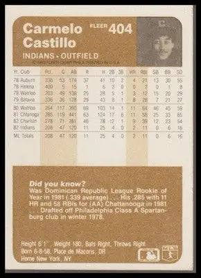 1983 Fleer #404 Carmelo Castillo - Baseball Card Single