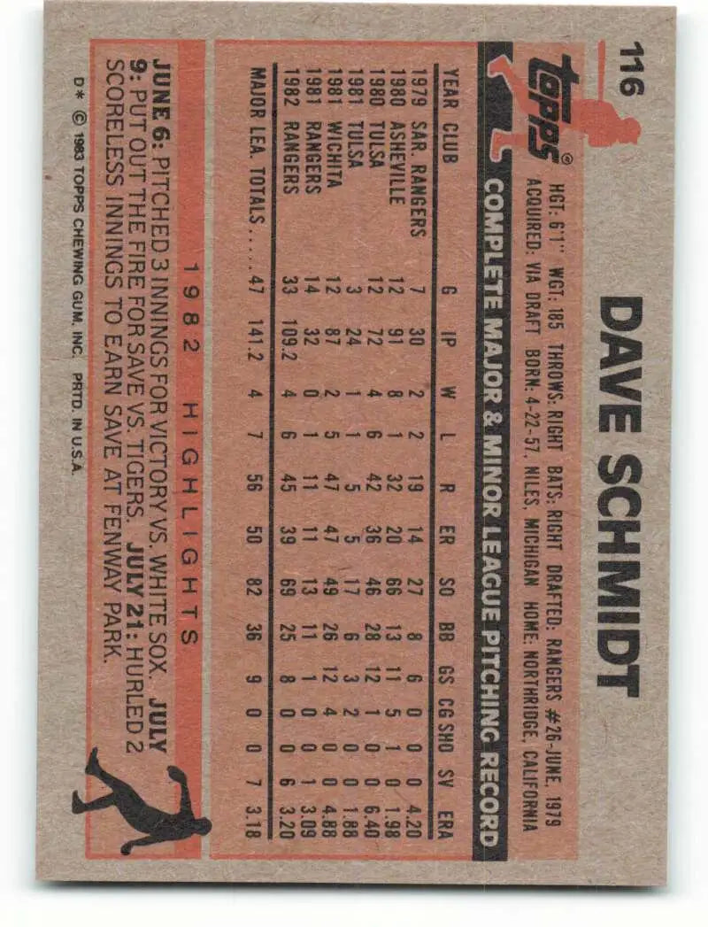 1983 Topps #116 Dave Schmidt EX Excellent Texas Rangers Baseball Card - Baseball Card Single