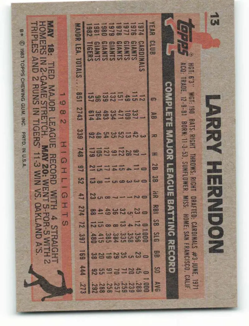 1983 Topps #13 Larry Herndon EX Excellent Detroit Tigers Baseball Card - Baseball Card Single