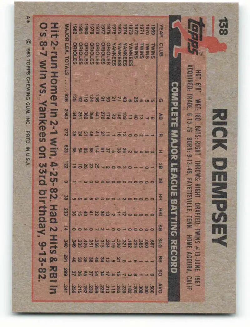 1983 Topps #138 Rick Dempsey EX Excellent Baltimore Orioles Baseball Card - Baseball Card Single