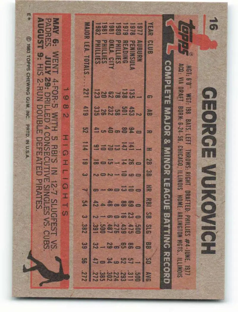 1983 Topps #16 George Vukovich EX Excellent Philadelphia Phillies Baseball Card - Baseball Card Single