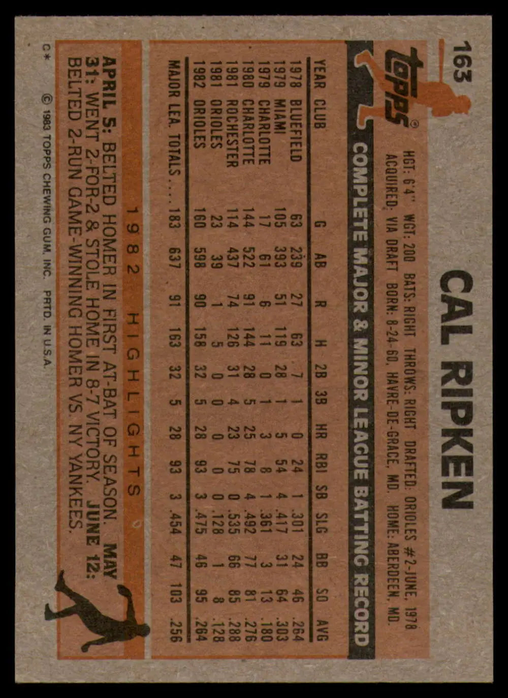 1983 Topps #163 Cal Ripken Jr. EX Excellent Baltimore Orioles Baseball Card - Baseball Card Single