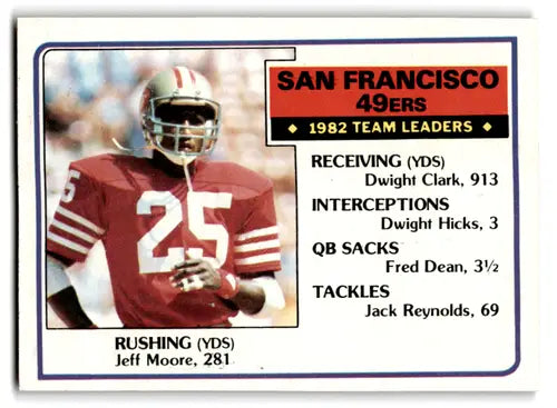 1982 San Francisco 49ers team leaders trading card featuring Jeff Moore with original gloss
