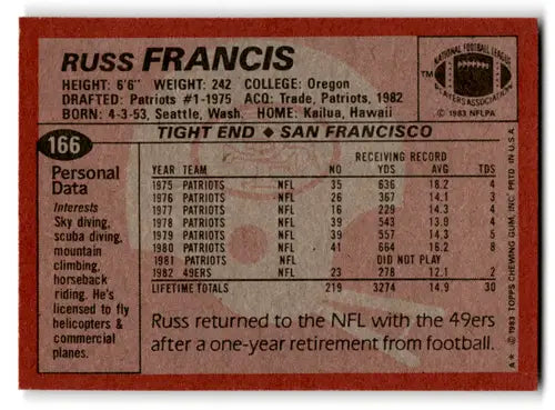 Original gloss Russ Francis football card from the 1983 Topps Excellent 49ers series