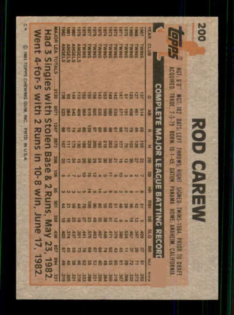 1983 Topps #200 Rod Carew EX Excellent California Angels Baseball Card - Baseball Card Single