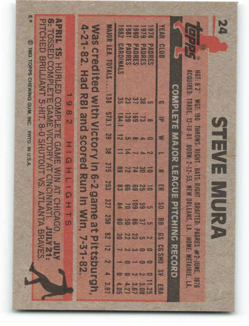 1983 Topps #24 Steve Mura EX Excellent St. Louis Cardinals Baseball Card - Baseball Card Single