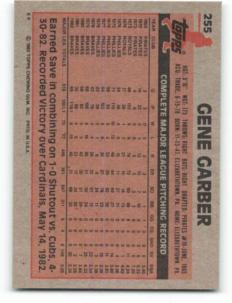 1983 Topps #255 Gene Garber EX Excellent Atlanta Braves Baseball Card