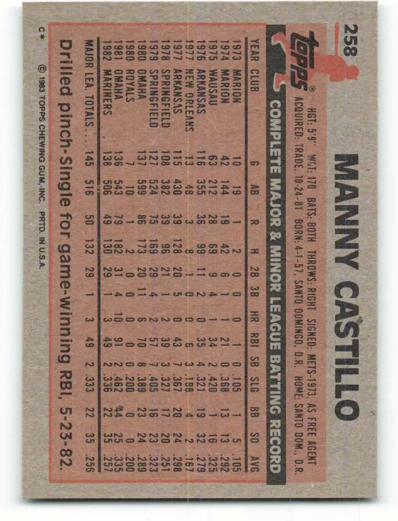 1983 Topps #258 Manny Castillo EX Excellent Seattle Mariners Baseball Card - Baseball Card Single