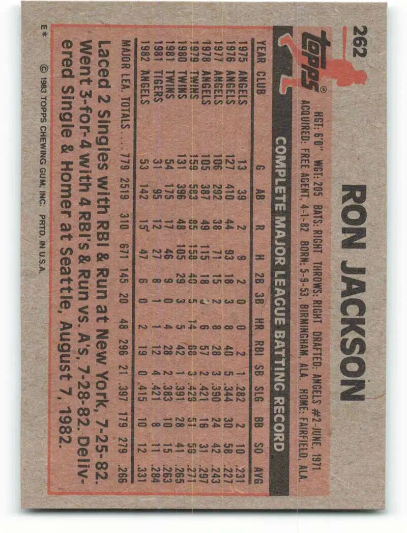 1983 Topps #262 Ron Jackson EX Excellent California Angels Baseball Card - Baseball Card Single