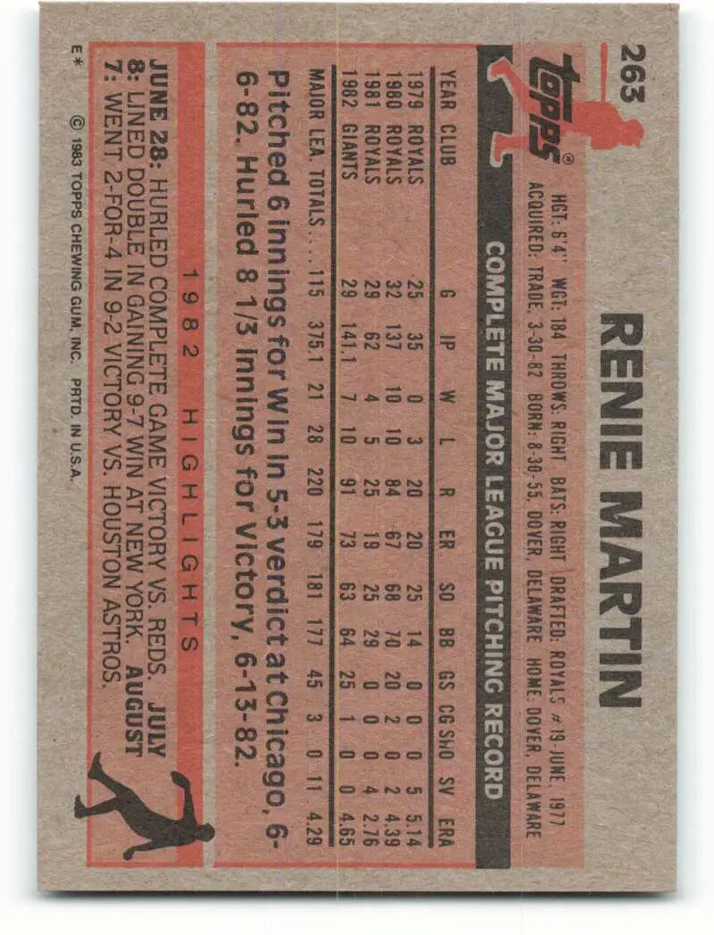 1983 Topps #263 Renie Martin EX Excellent San Francisco Giants Baseball Card - Baseball Card Single