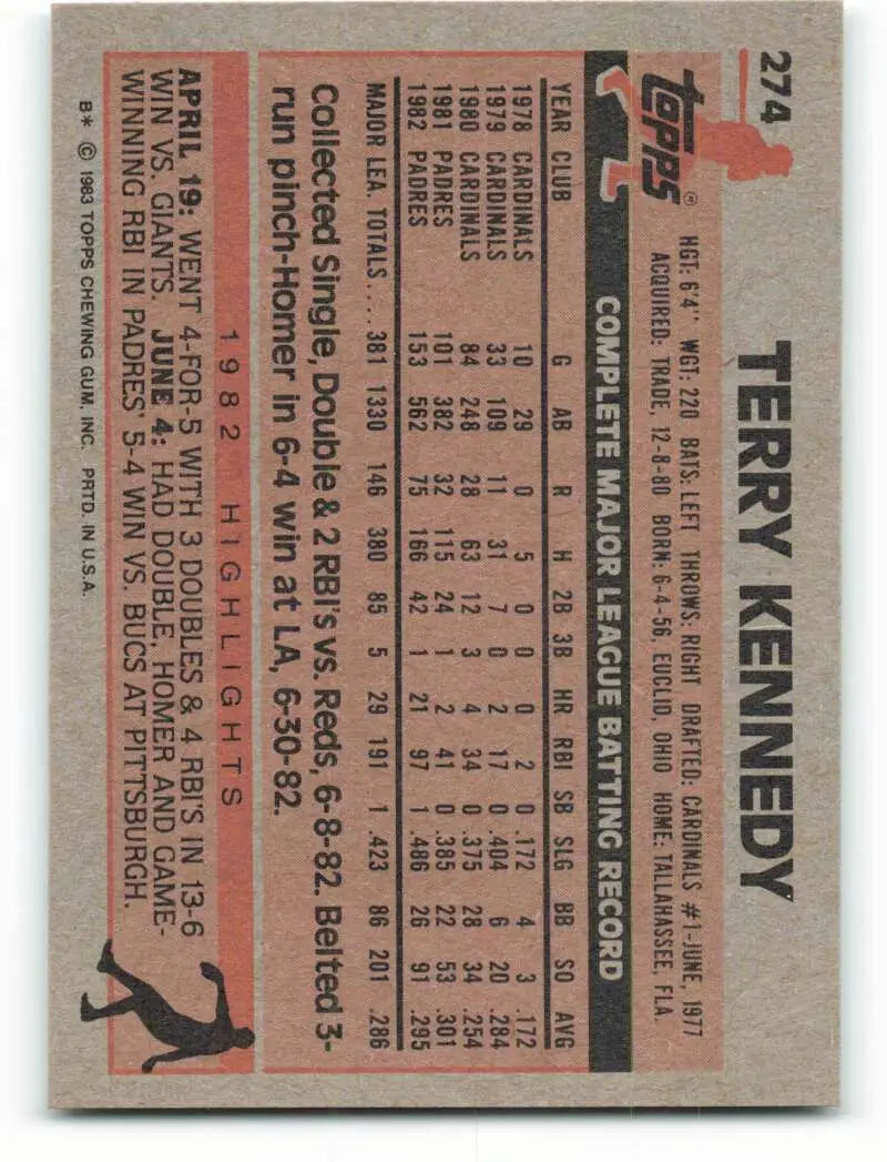 1983 Topps #274 Terry Kennedy EX Excellent San Diego Padres Baseball Card