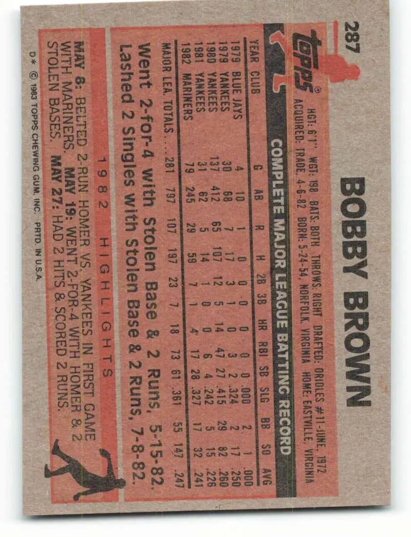 1983 Topps #287 Bobby Brown EX Excellent Seattle Mariners Baseball Card - Baseball Card Single