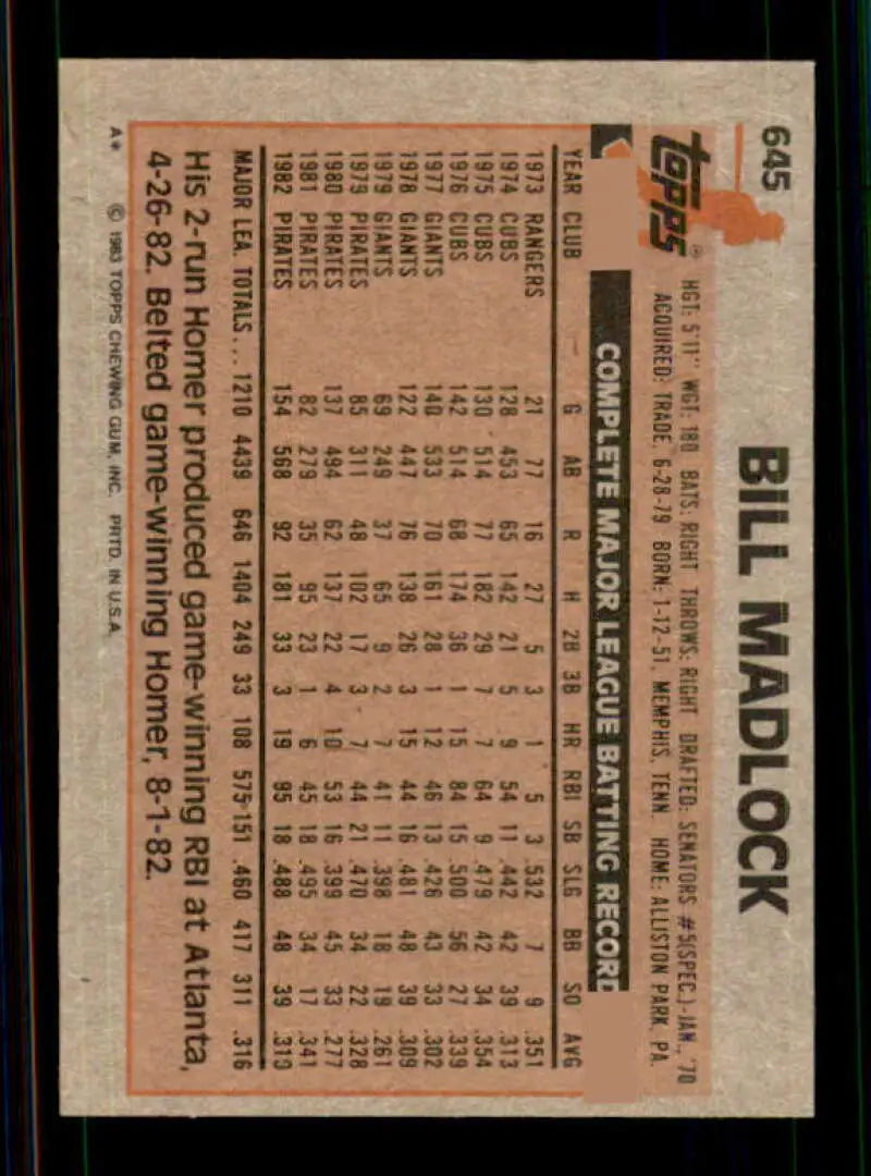 1983 Topps #290 Jeff Reardon EX Excellent Montreal Expos Baseball Card - Baseball Card Single