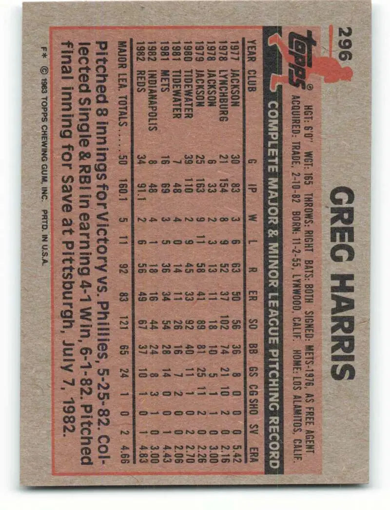 1983 Topps #296 Greg Harris EX Excellent Cincinnati Reds Baseball Card - Baseball Card Single