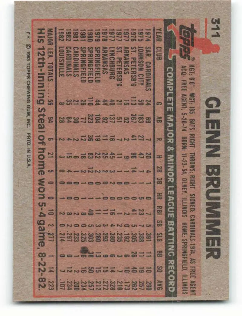 1983 Topps #311 Glenn Brummer EX Excellent St. Louis Cardinals Baseball Card - Baseball Card Single