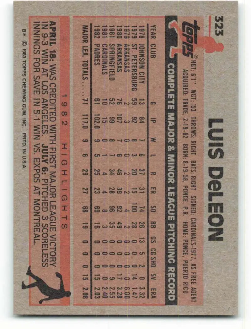 1983 Topps #323 Luis DeLeon EX Excellent San Diego Padres Baseball Card - Baseball Card Single