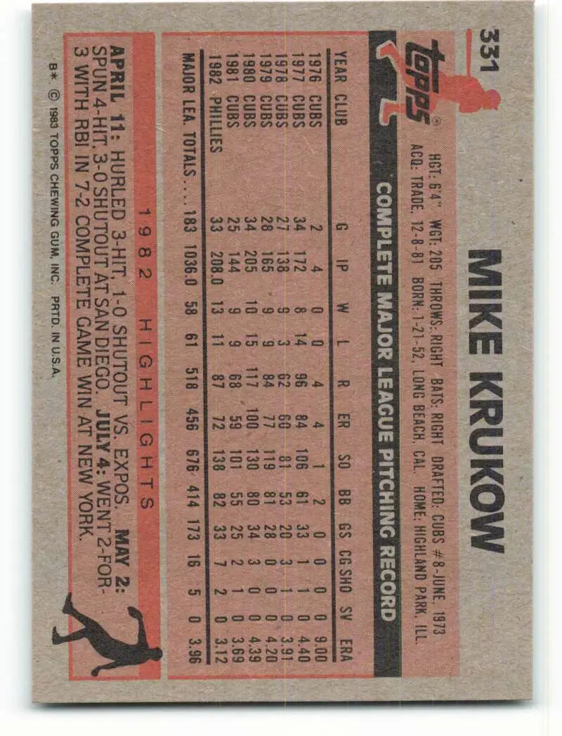 1983 Topps #331 Mike Krukow EX Excellent Philadelphia Phillies Baseball Card - Baseball Card Single