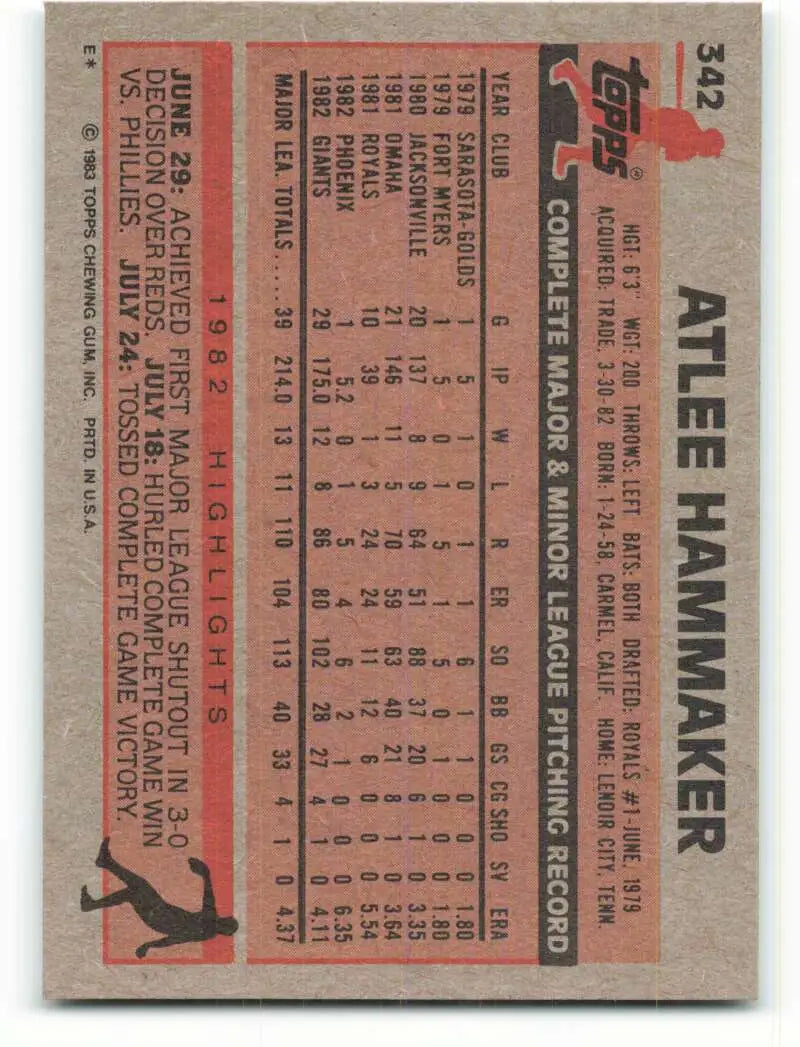 1983 Topps #342 Atlee Hammaker EX Excellent San Francisco Giants Baseball Card - Baseball Card Single