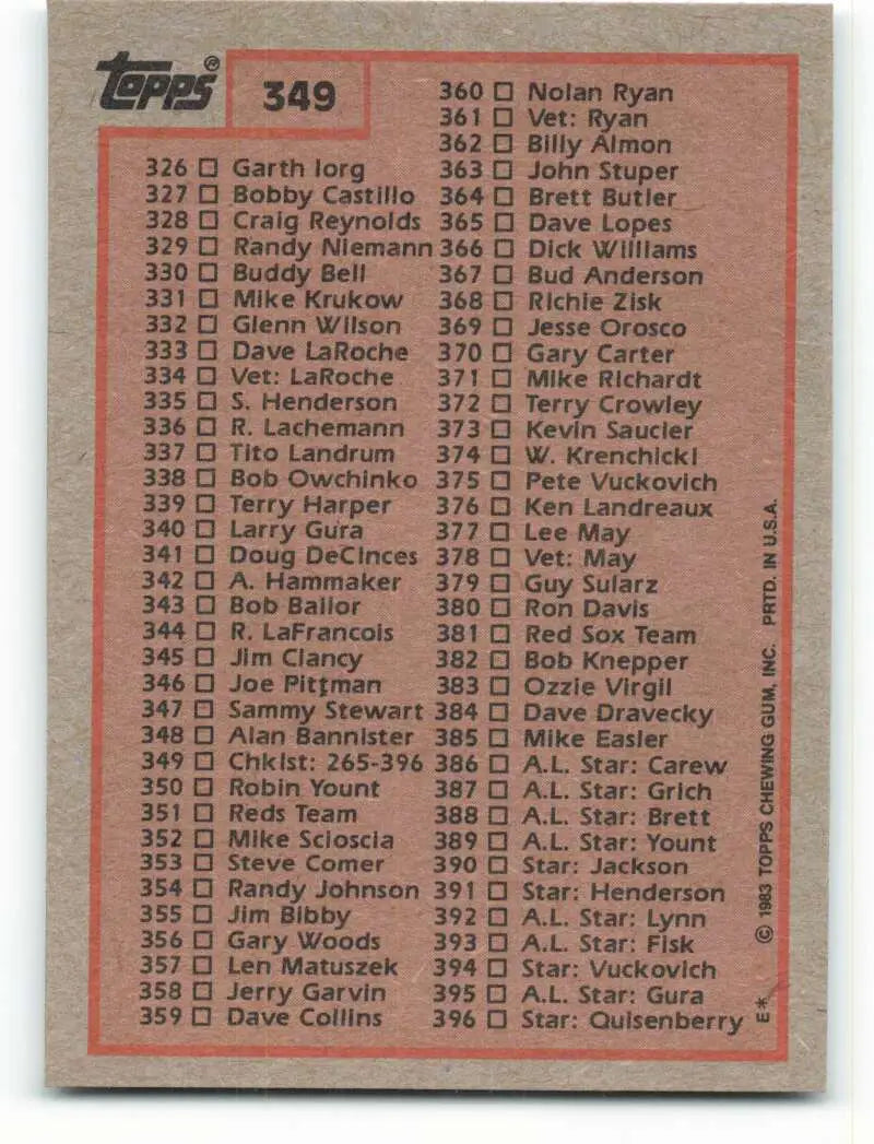 1983 Topps #349 Checklist 265-396 EX Excellent Baseball Card - Baseball Card Single