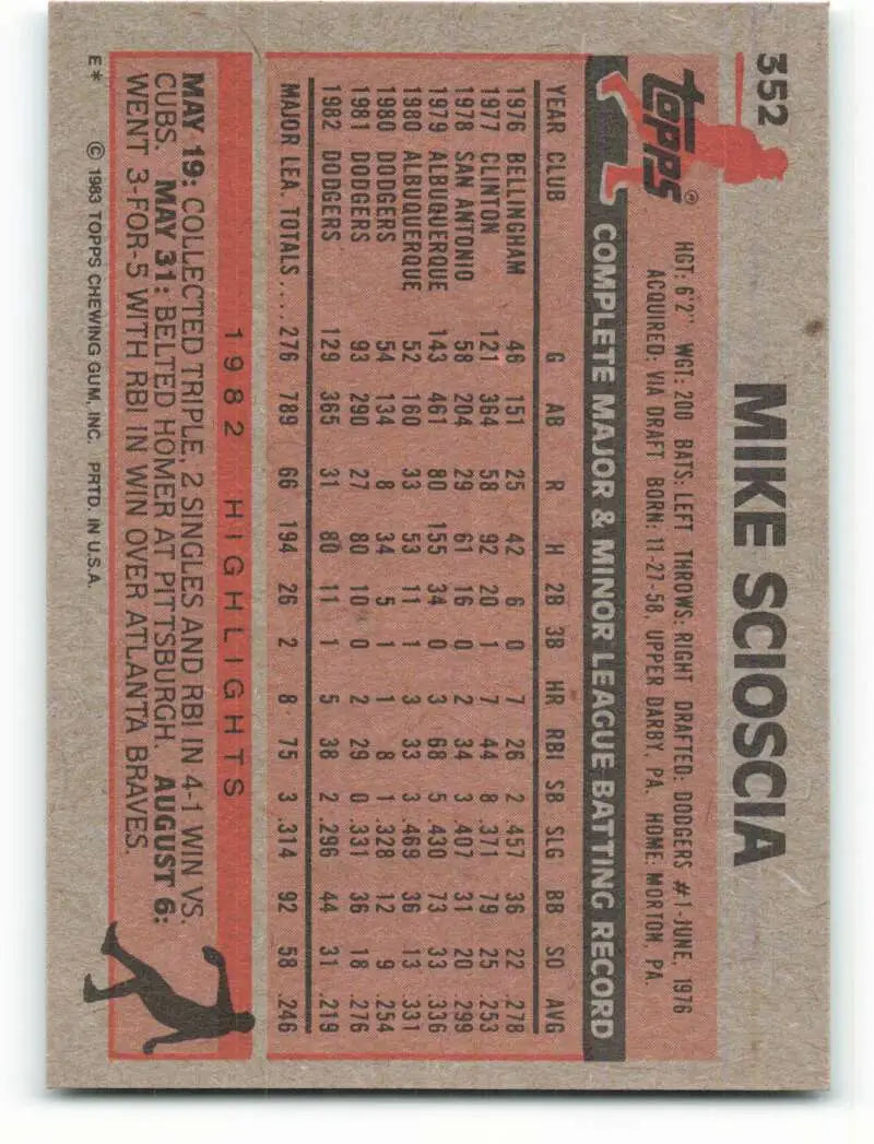 1983 Topps #352 Mike Scioscia EX Excellent Los Angeles Dodgers Baseball Card - Baseball Card Single