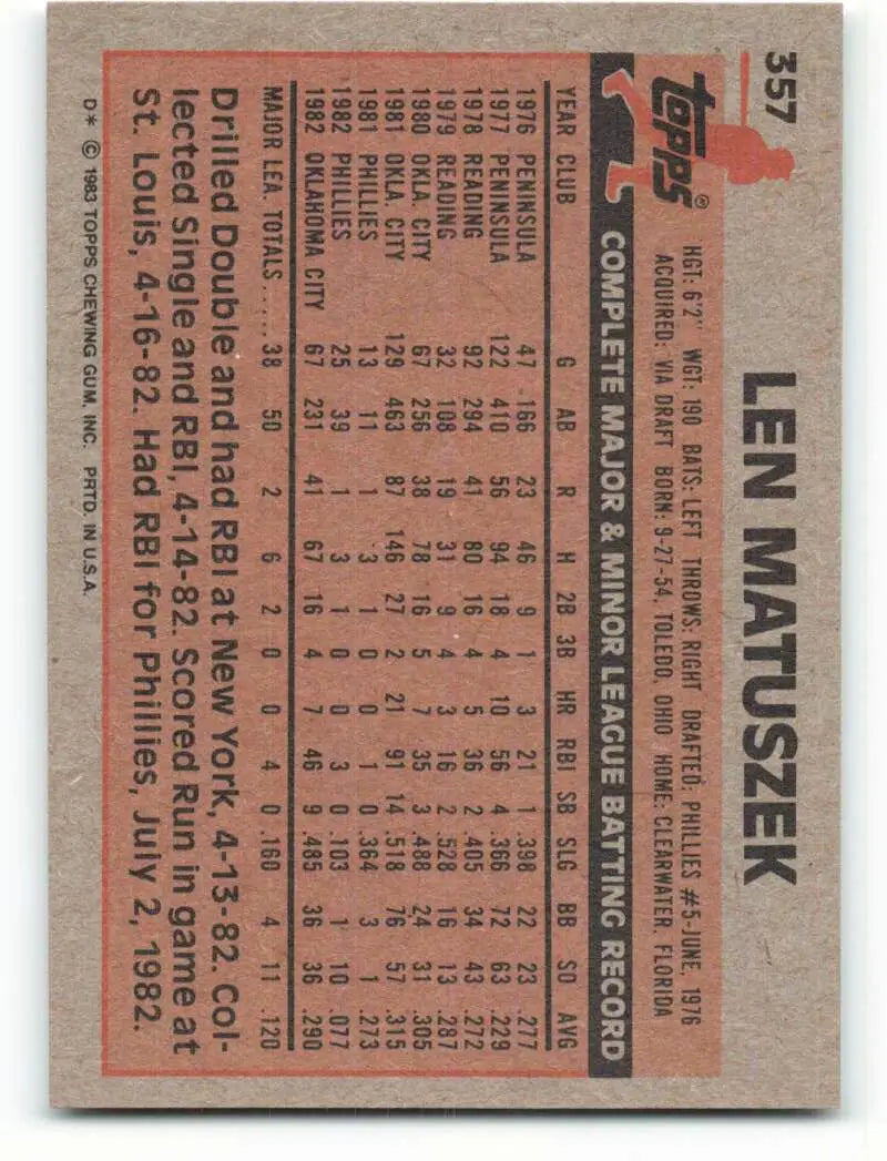 1983 Topps #357 Len Matuszek EX Excellent RC Rookie Philadelphia Phillies Baseball Card - Baseball Card Single