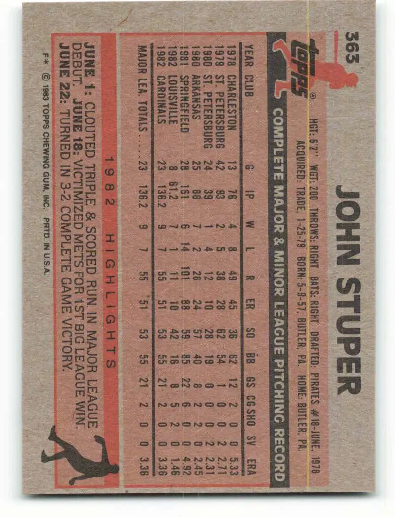 1983 Topps #363 John Stuper EX Excellent RC Rookie St. Louis Cardinals Baseball Card - Baseball Card Single