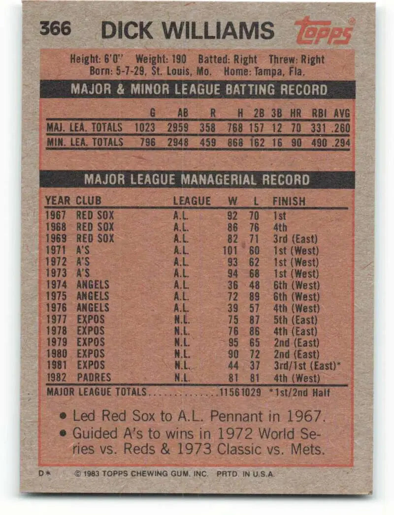1983 Topps #366 Dick Williams EX Excellent San Diego Padres Baseball Card - Baseball Card Single