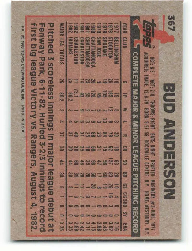 1983 Topps #367 Bud Anderson EX Excellent Cleveland Indians Baseball Card - Baseball Card Single