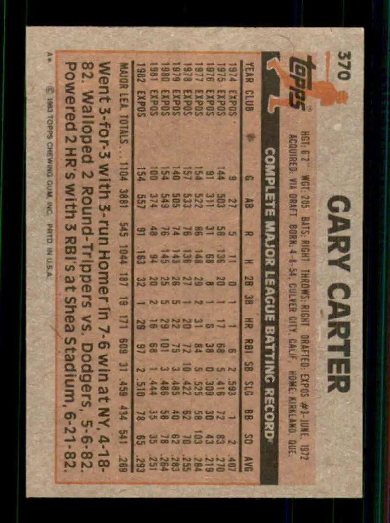 1983 Topps #370 Gary Carter EX Excellent Montreal Expos Baseball Card - Baseball Card Single