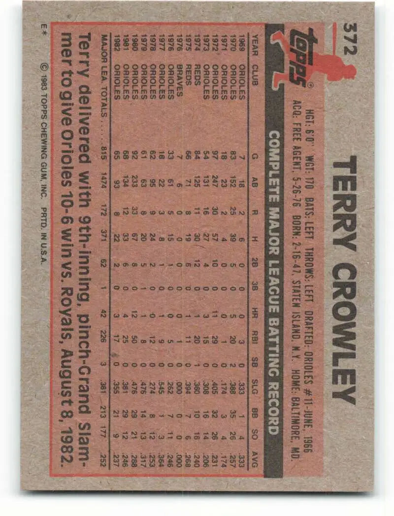 1983 Topps #372 Terry Crowley EX Excellent Baltimore Orioles Baseball Card - Baseball Card Single